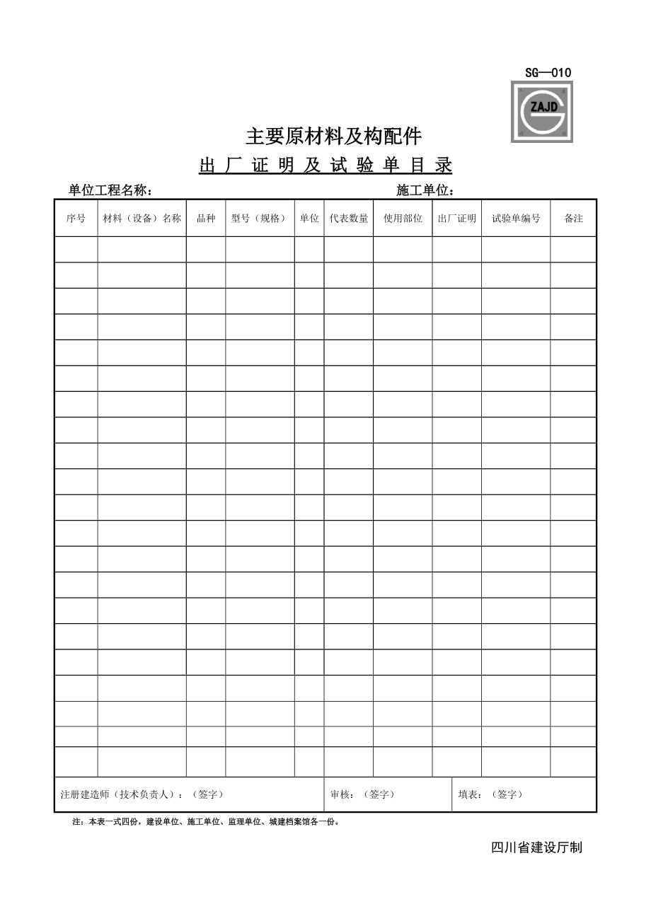 SG010主要原材料及构配件出厂证明及试验单目录_第1页