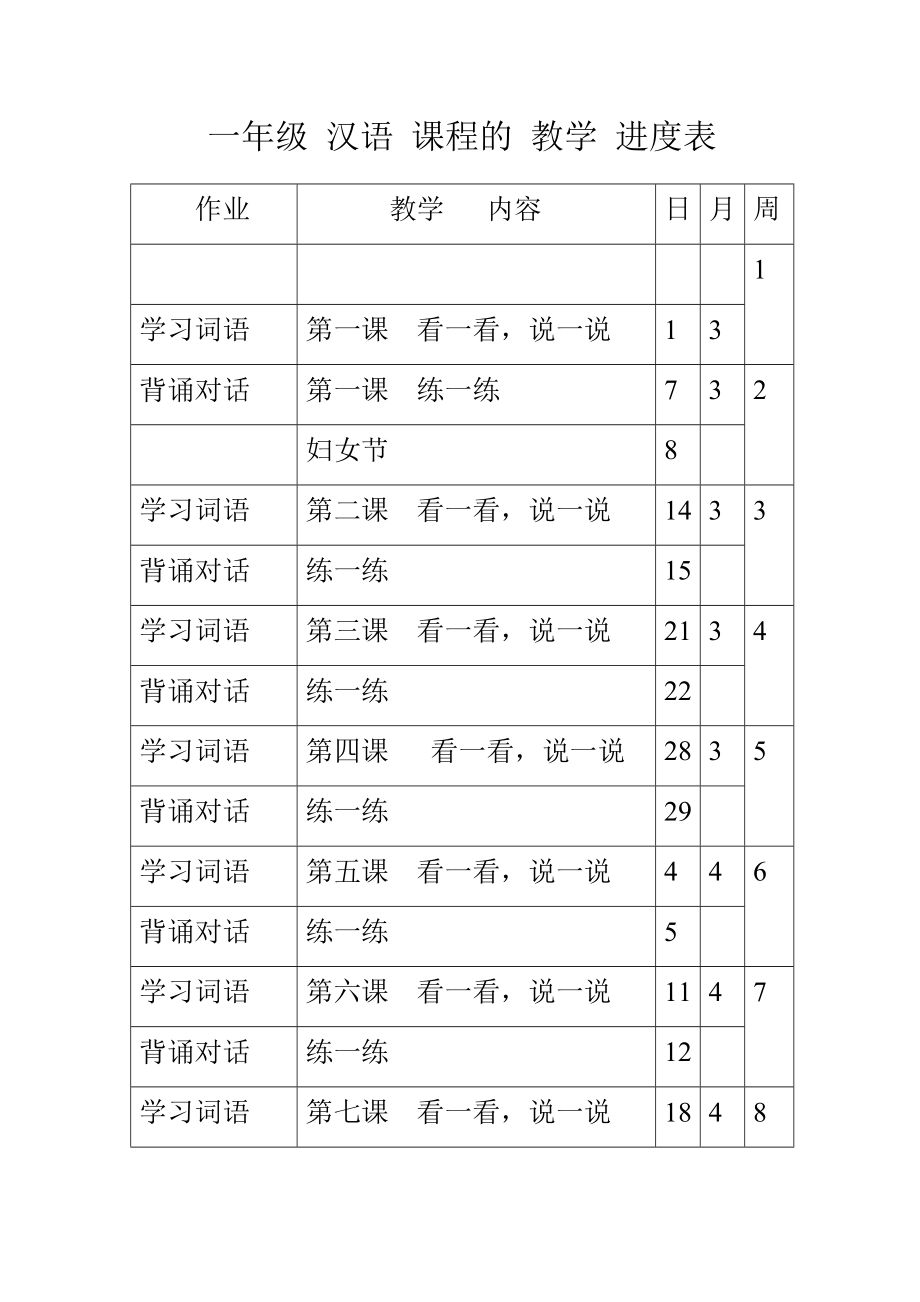 小学一年级下学期汉语教案集_第1页