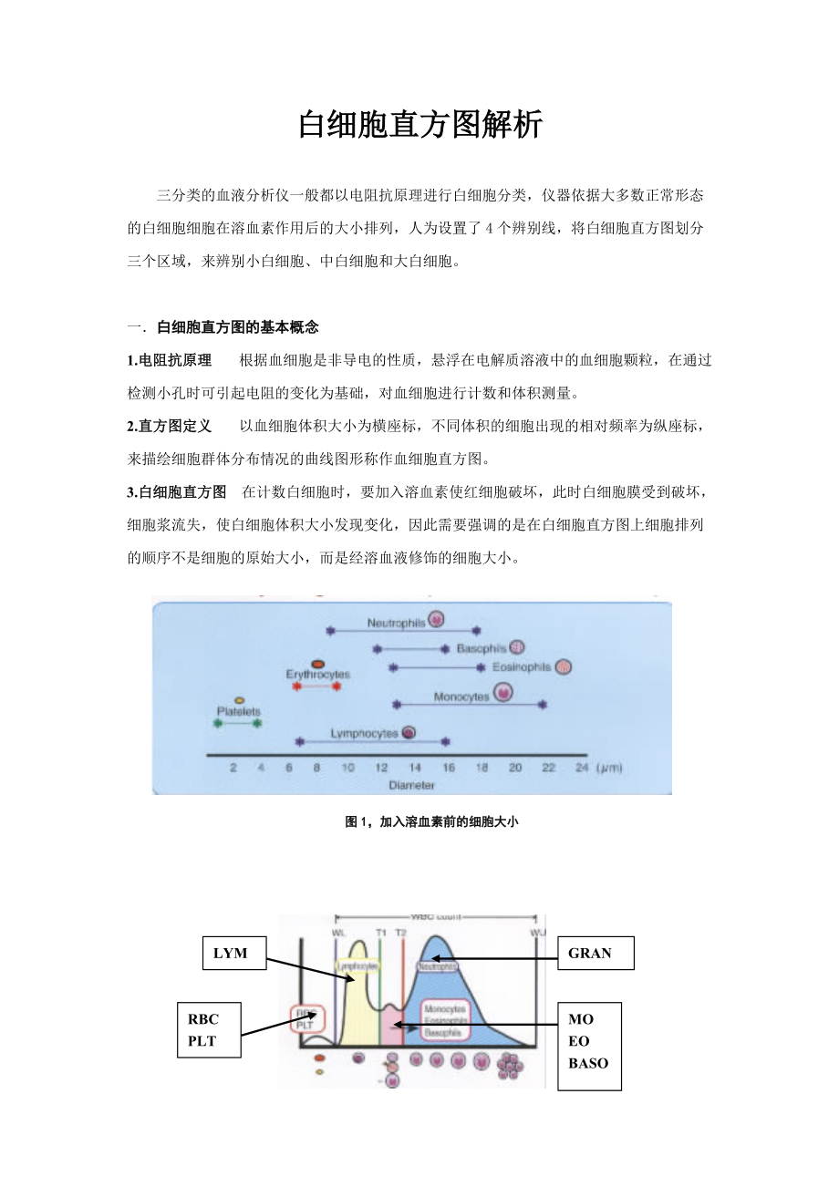 血常规直方图解析doc