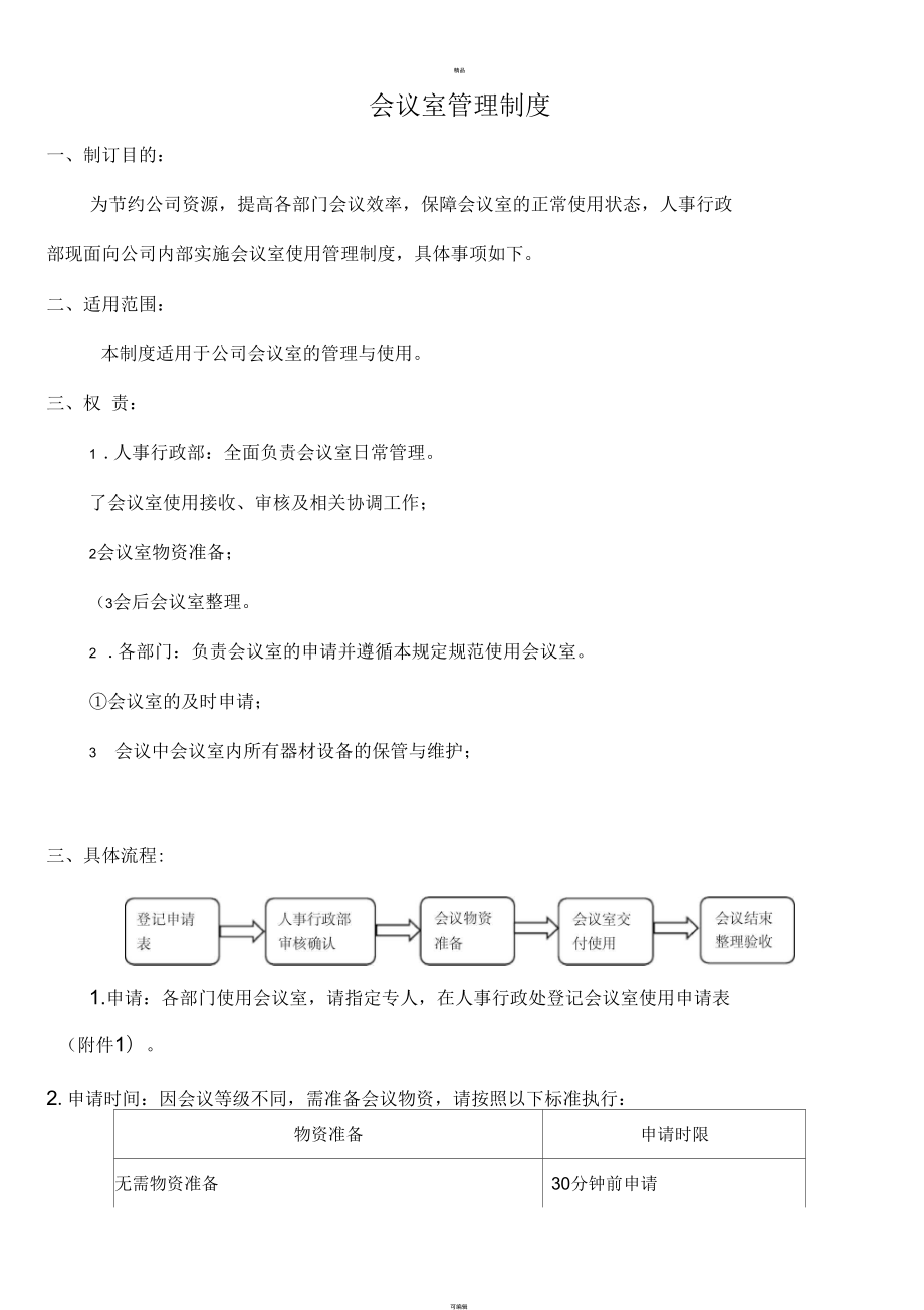 會(huì)議室管理使用_第1頁(yè)