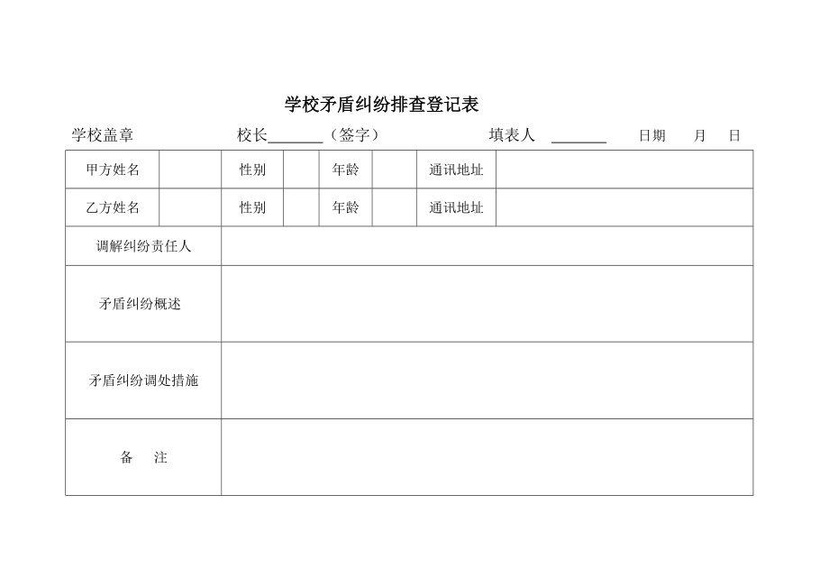 学校矛盾纠纷排查表_第1页