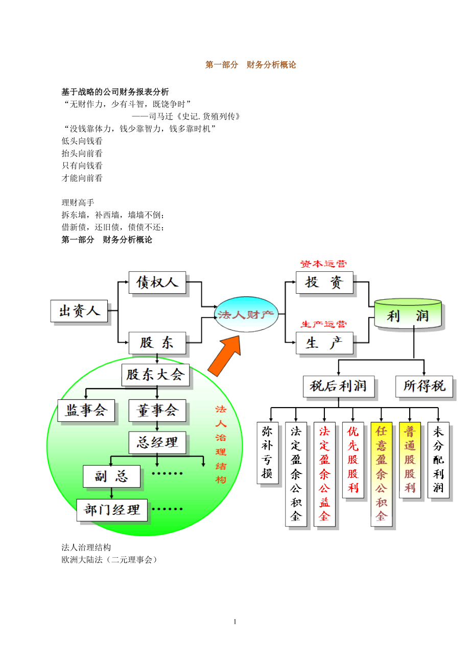 财务分析概论_第1页