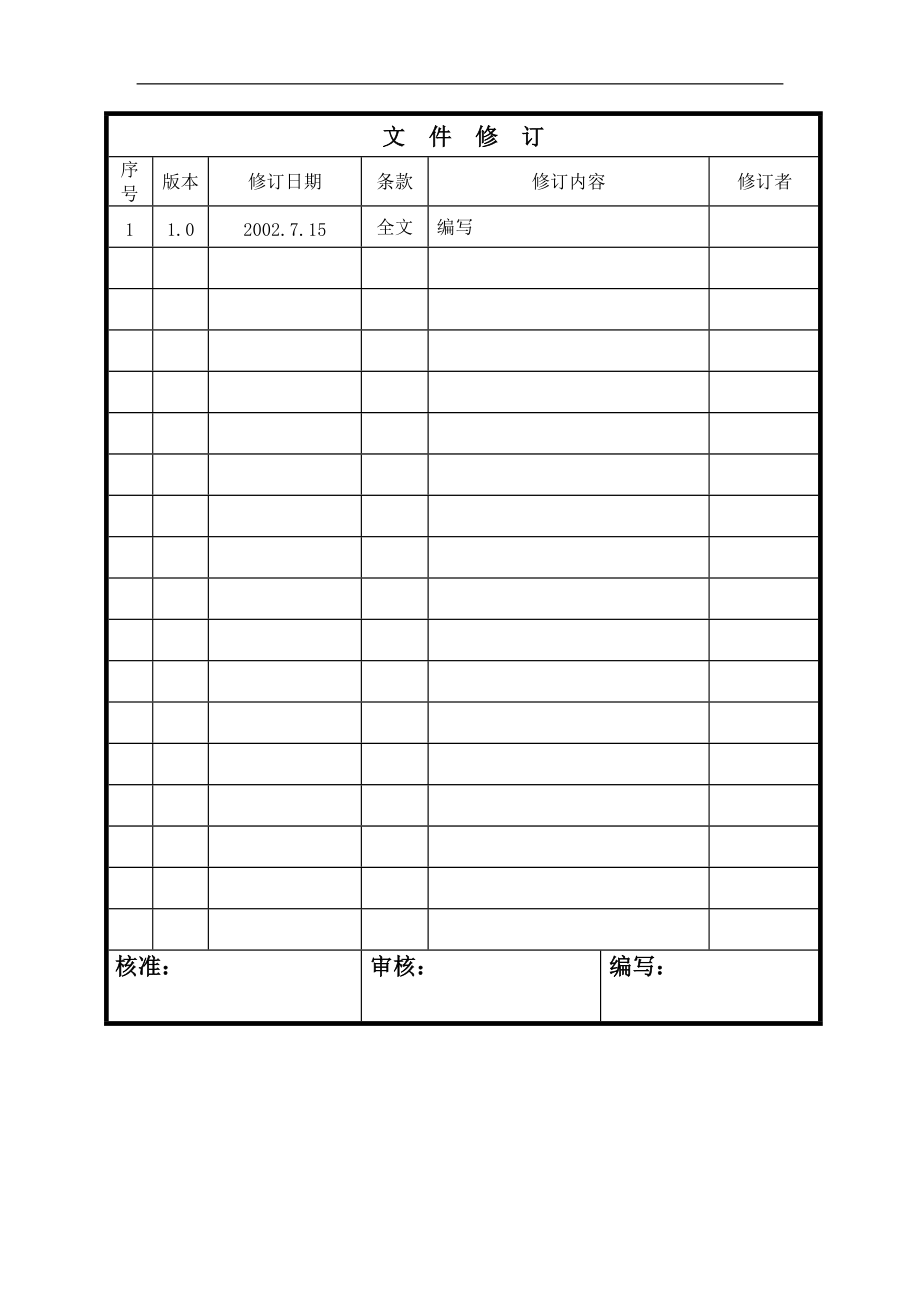 新产品开发试制控制程序_第1页