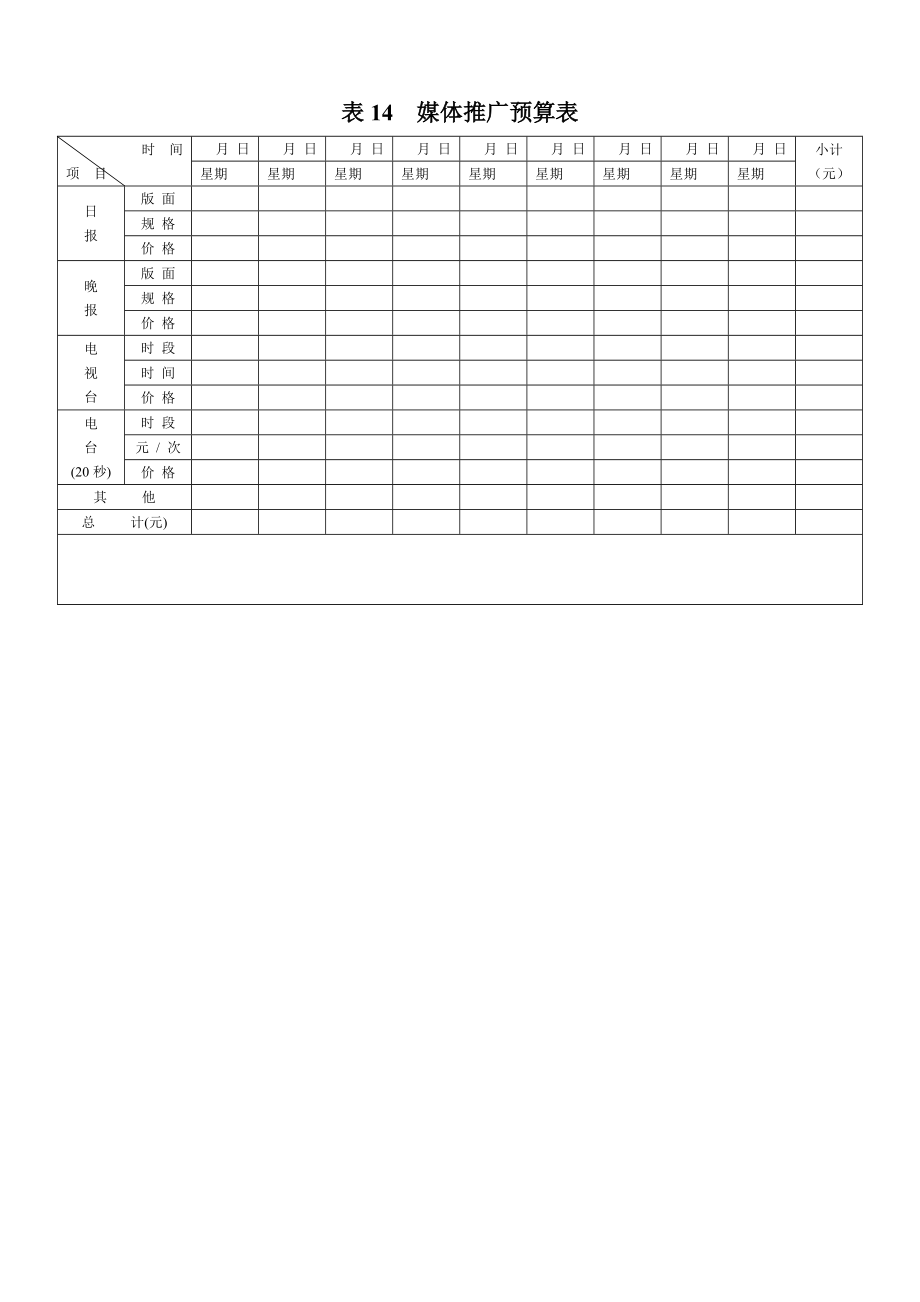 表14媒体推广预算表_第1页