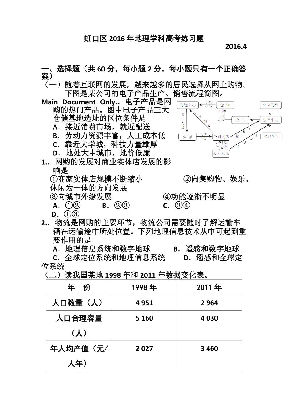 上海市虹口区高三4月高考练习（二模）地理试题及答案_第1页