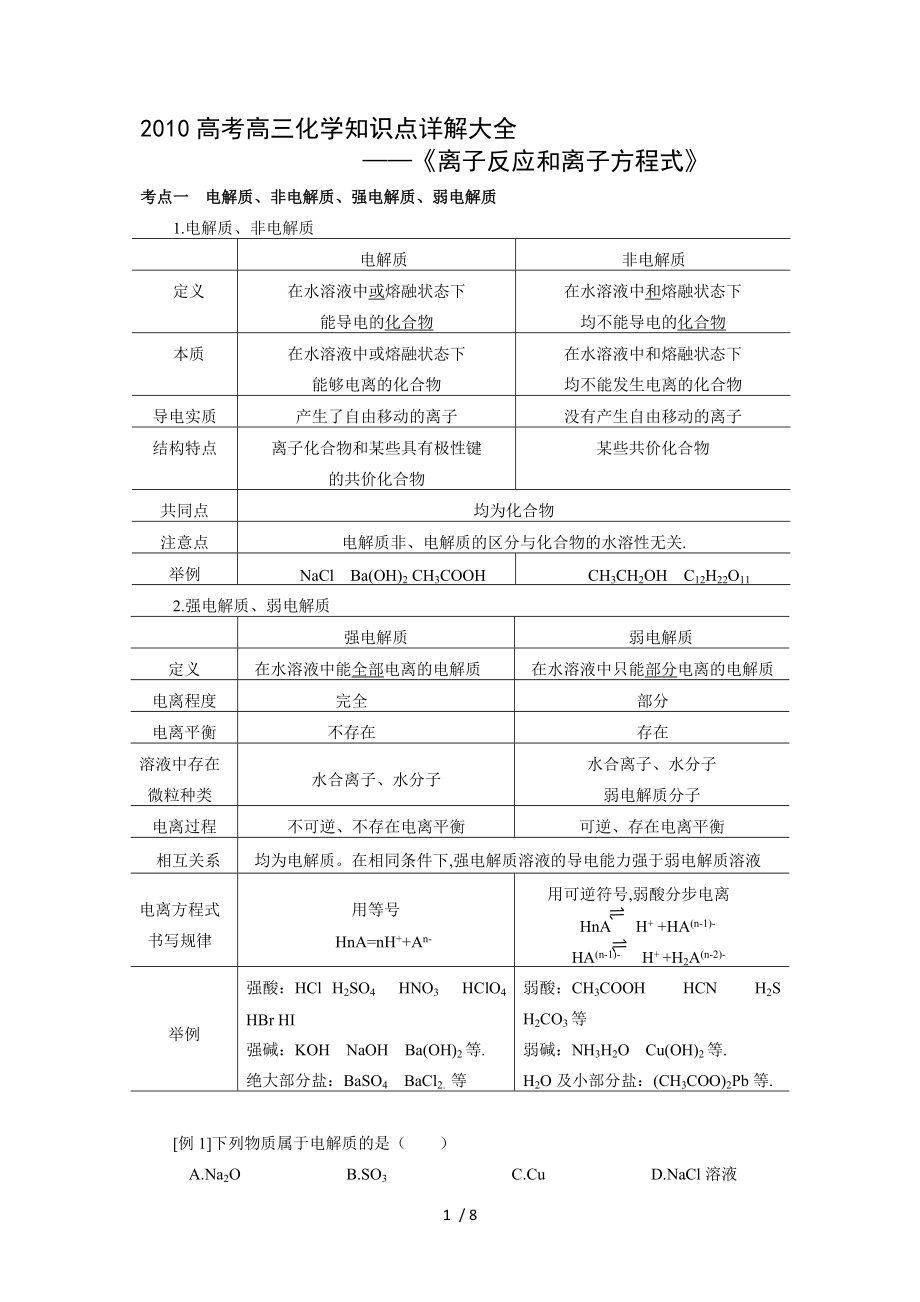 2010高考高三化学知识点详解大全《离子反应和离子方程式》Word版_第1页