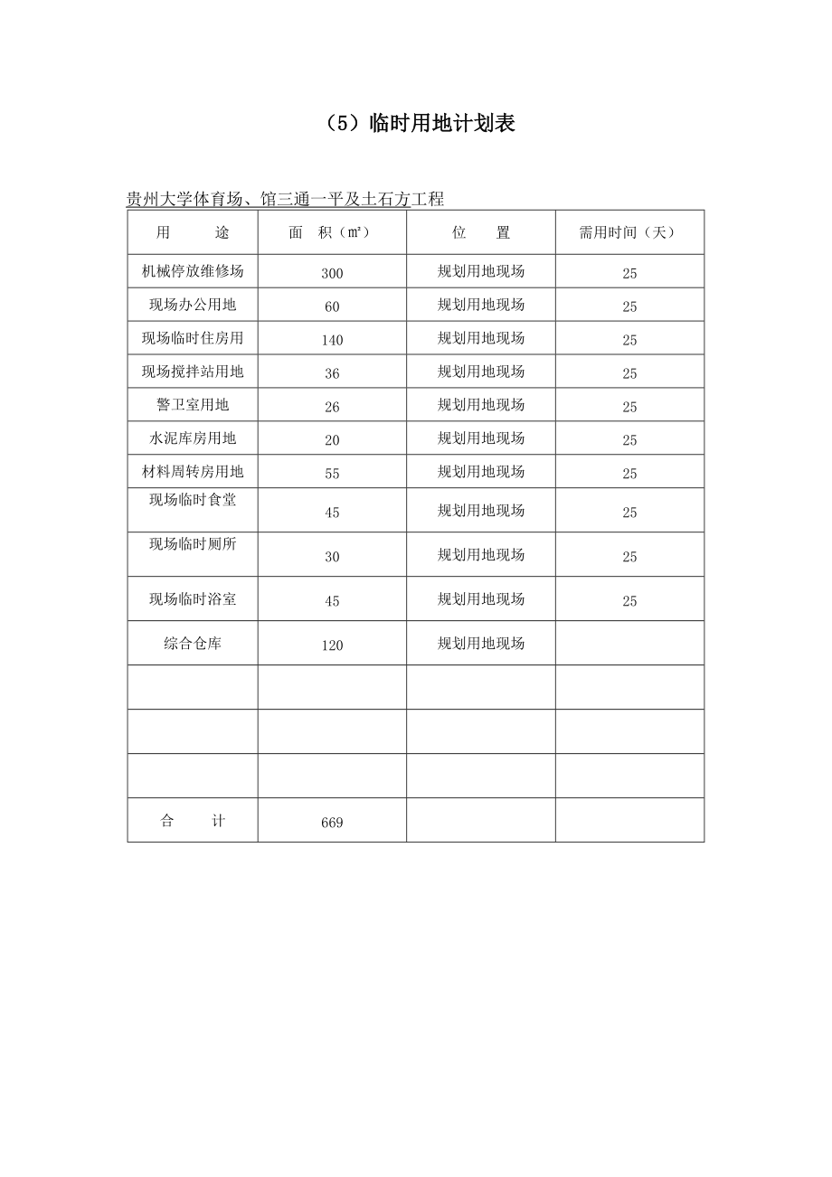 5勞動力計劃表典尚設計