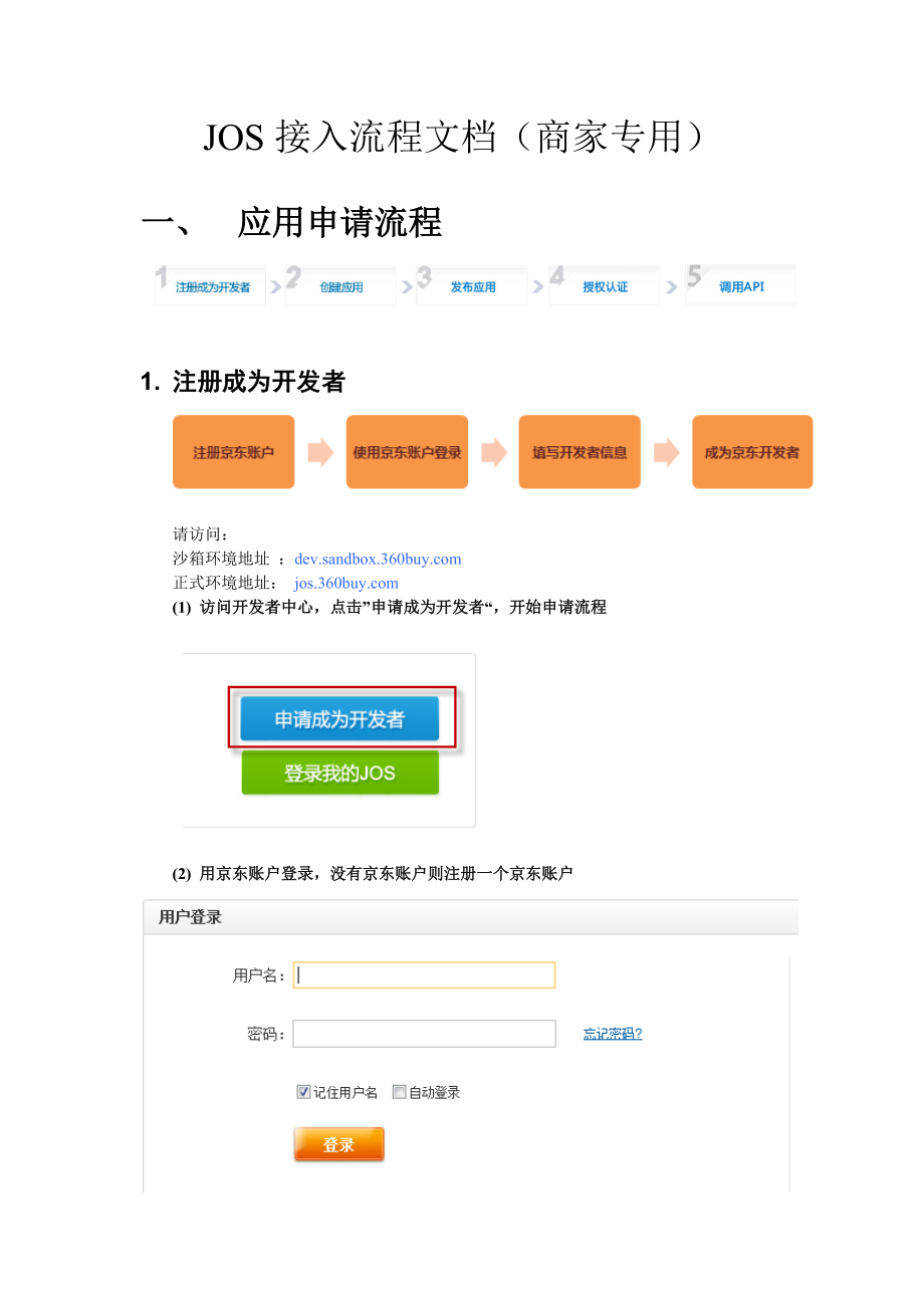 京东API接入流程文档 商家版_第1页