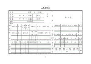 人事管理 人事資料卡 人事考評(píng)表