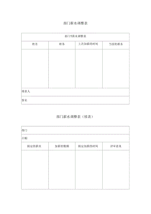 【薪酬福利】部門薪水調(diào)整表