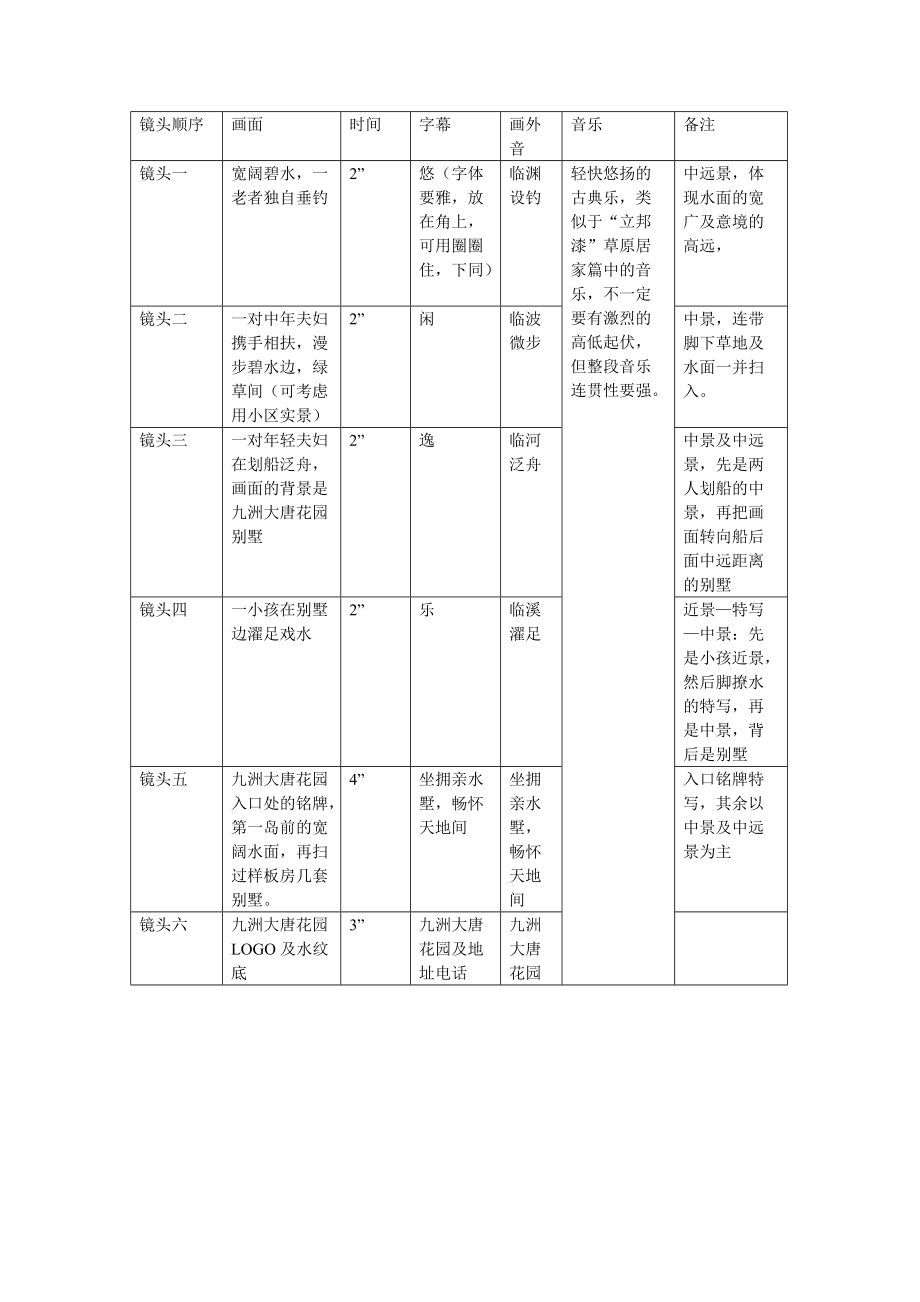 九洲大唐节电视广告思路_第1页