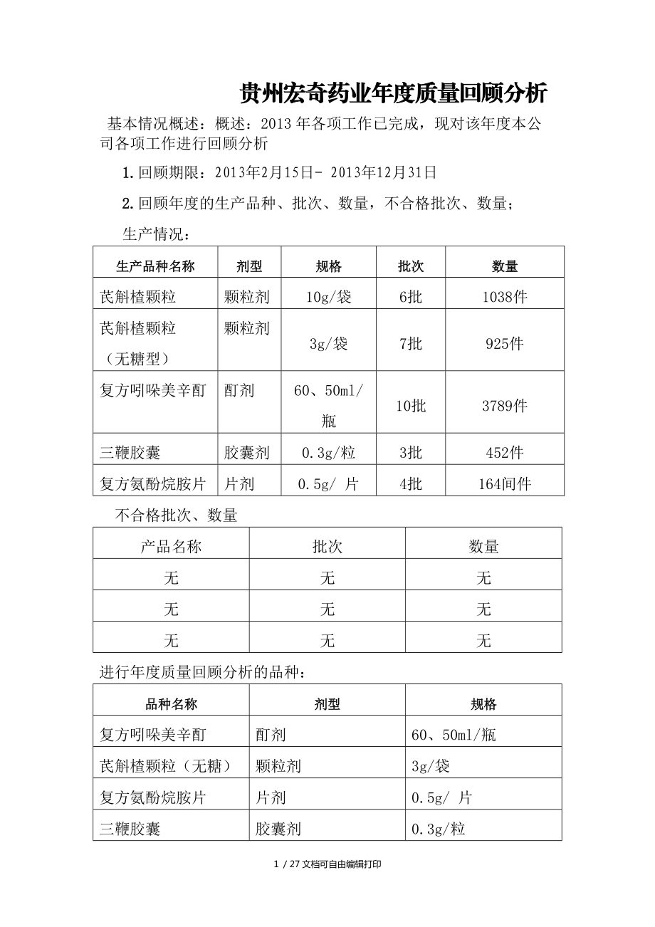 度质量回顾分析_第1页