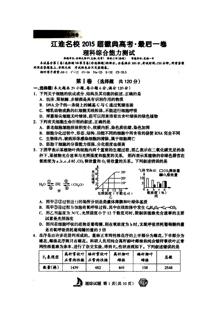 173944214安徽省江淮名校高考最后一卷理科综合试题及答案_第1页