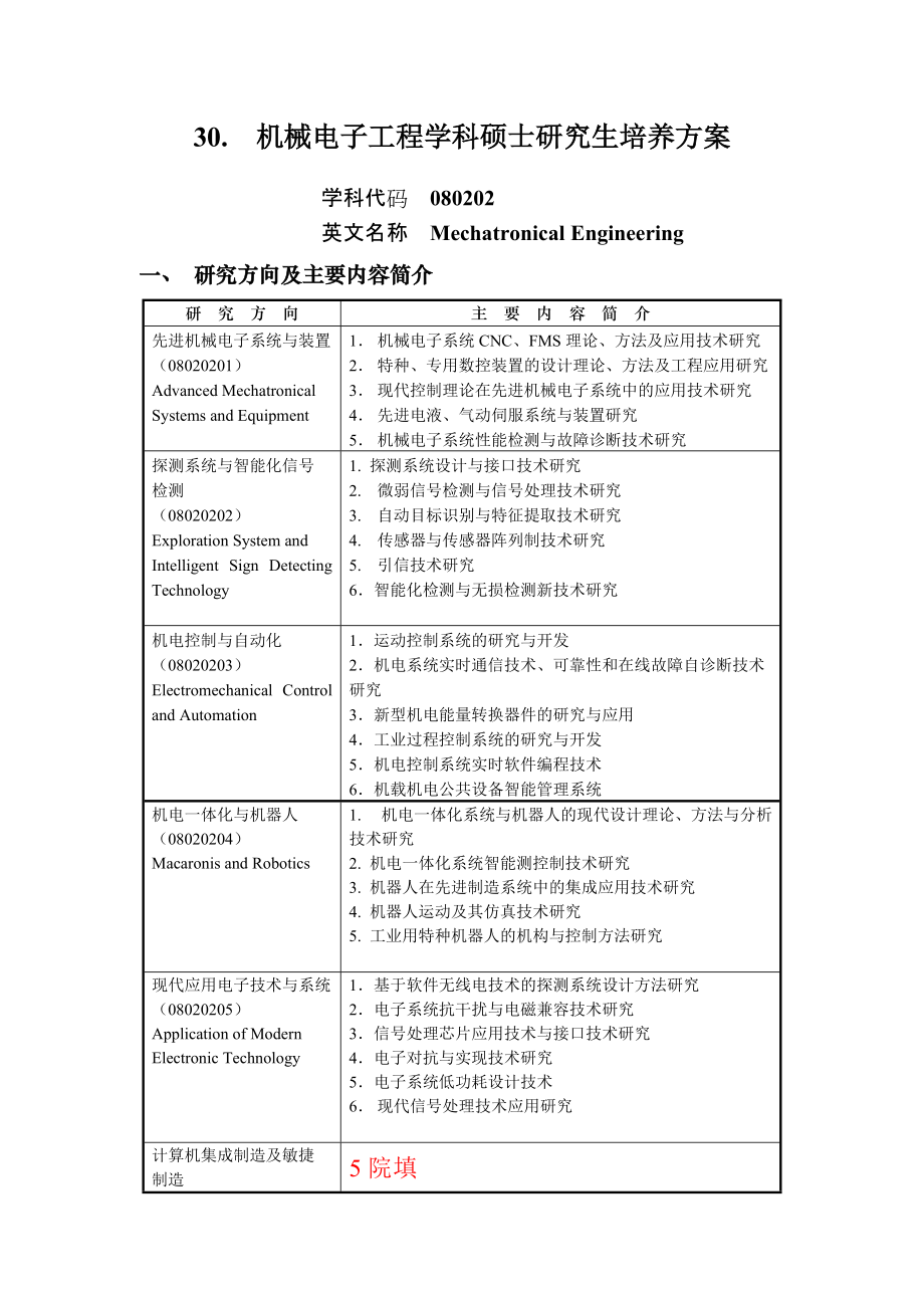 机械电子工程学科硕士研究生培养方案_第1页