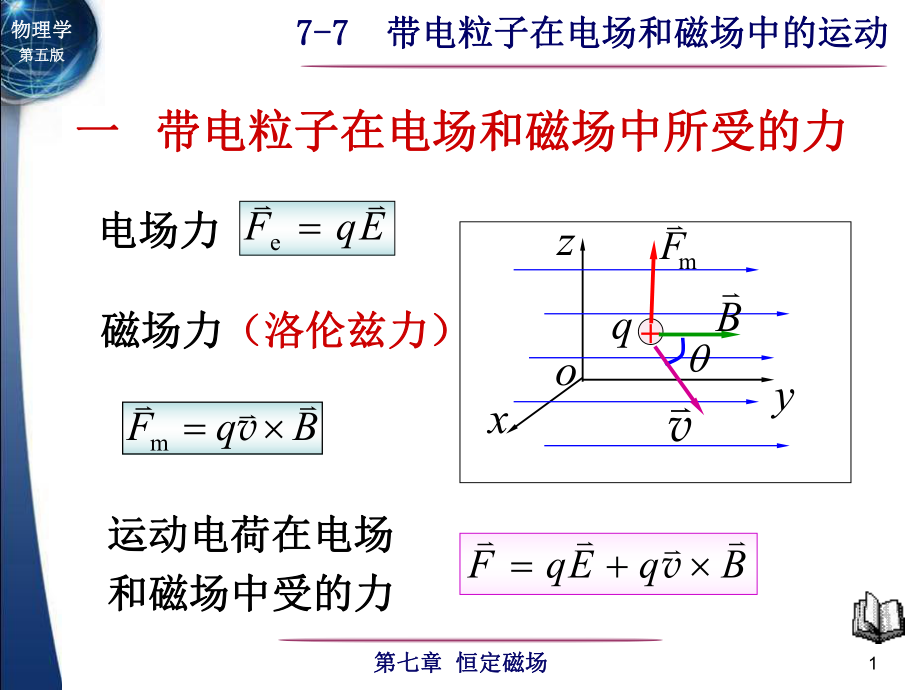 大學物理：7-7 帶電粒子在電場和磁場中的運動_第1頁