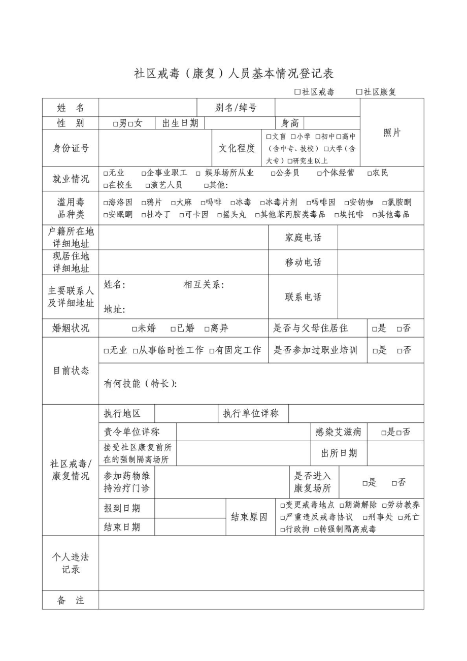 社区戒毒(康复)人员基本情况登记表_第1页