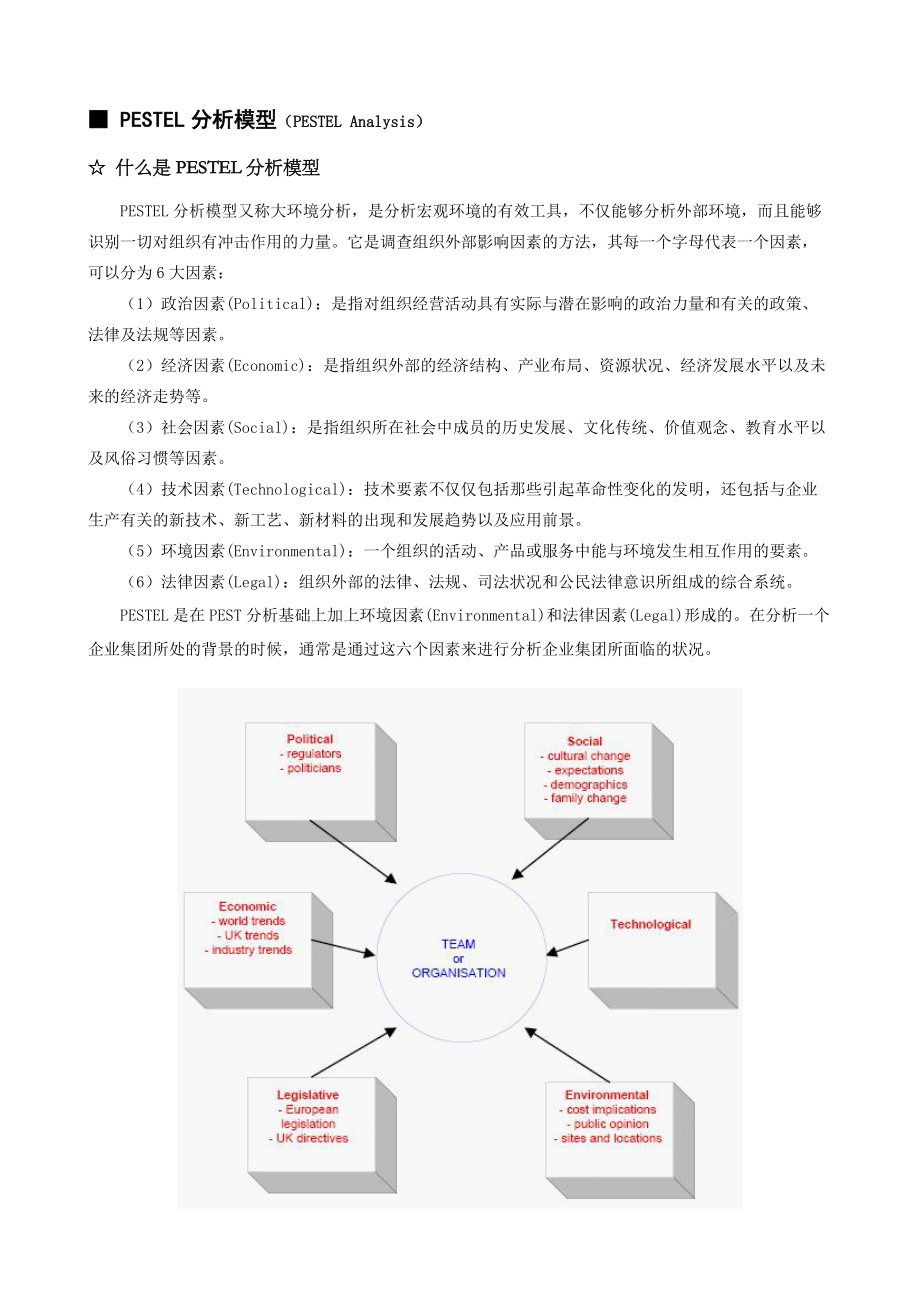 pestel分析模型