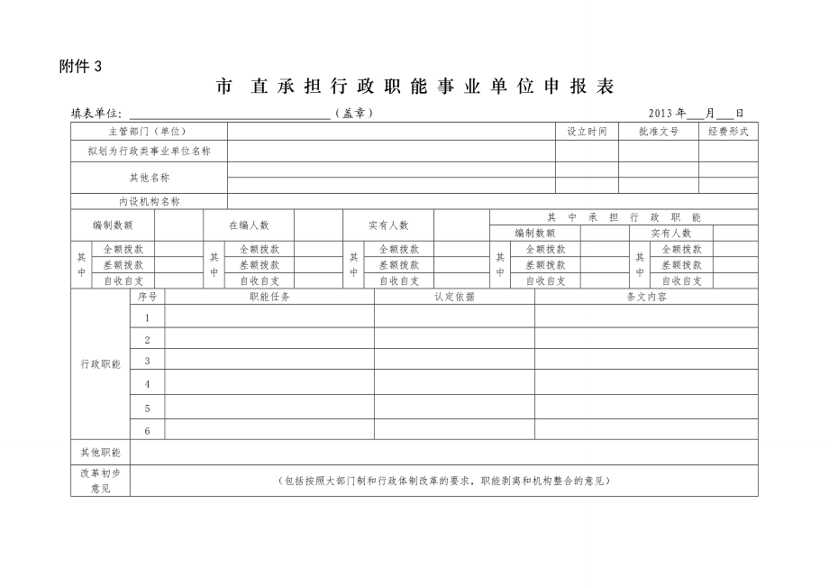 市直承担行政职能事业单位申报表_第1页