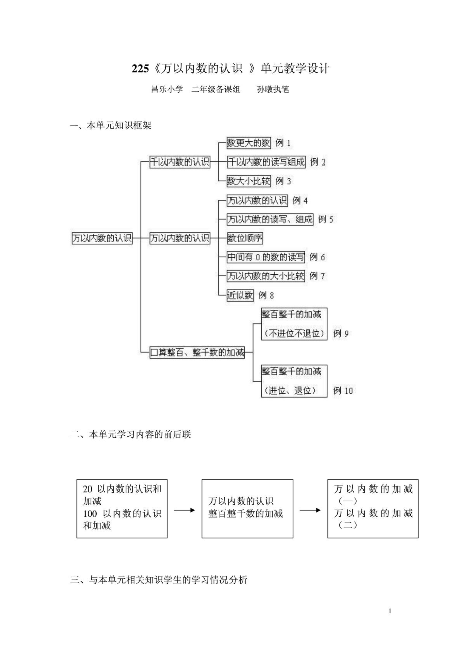 225《萬(wàn)以內(nèi)數(shù)的認(rèn)識(shí) 》單元教學(xué)設(shè)計(jì)( 昌樂(lè)_第1頁(yè)