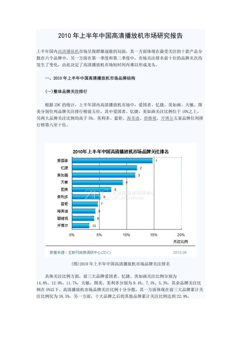 上半年中国高清播放机市场研究报告_第1页