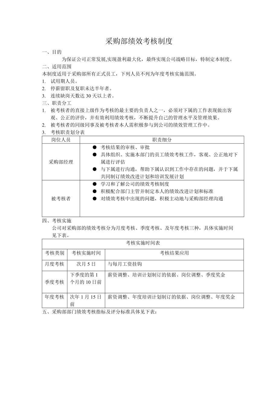 采购部绩效考核制度22370_第1页