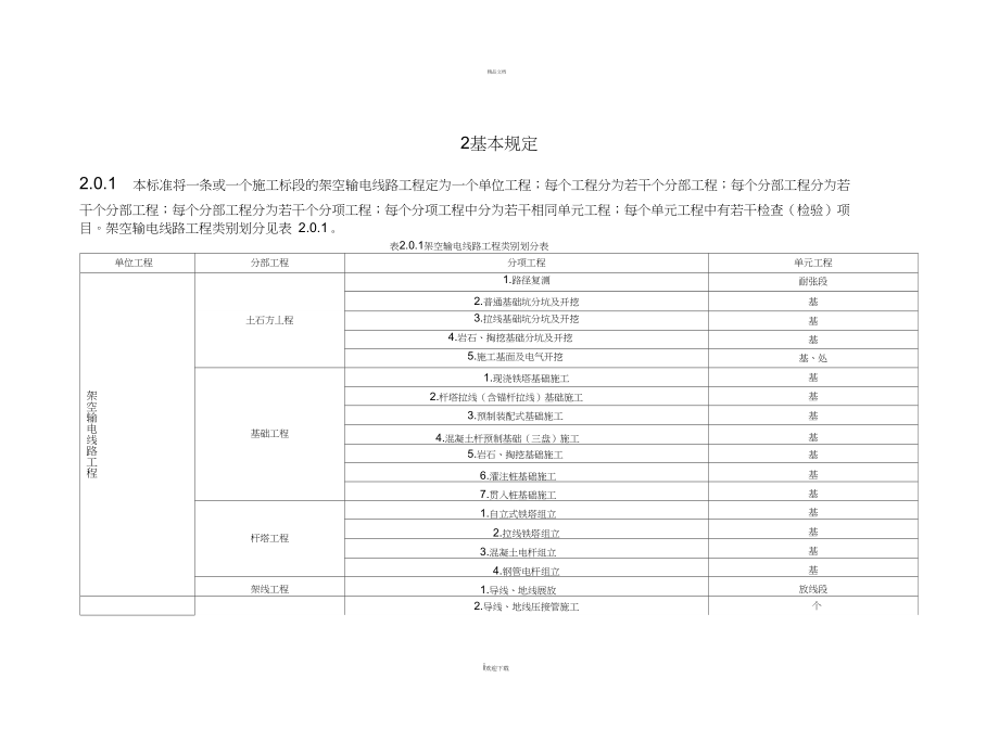 110kv-750kv架空输电线路施工质量检验及评定规程(Word版)_第1页