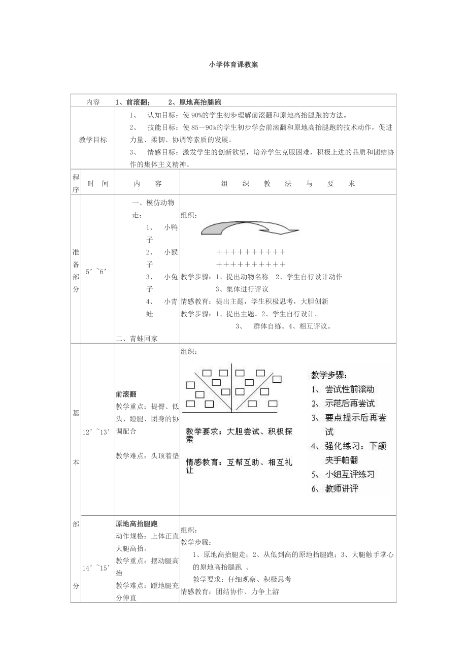 小學(xué)體育課教案 (2)_第1頁