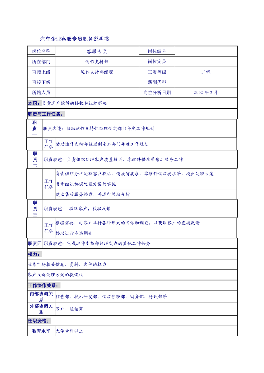 汽车企业客服专员职务说明书_第1页