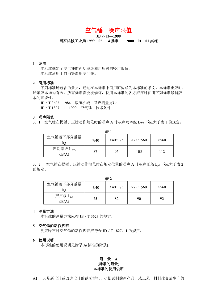 JB 9973—1999 空气锤 噪声限值_第1页