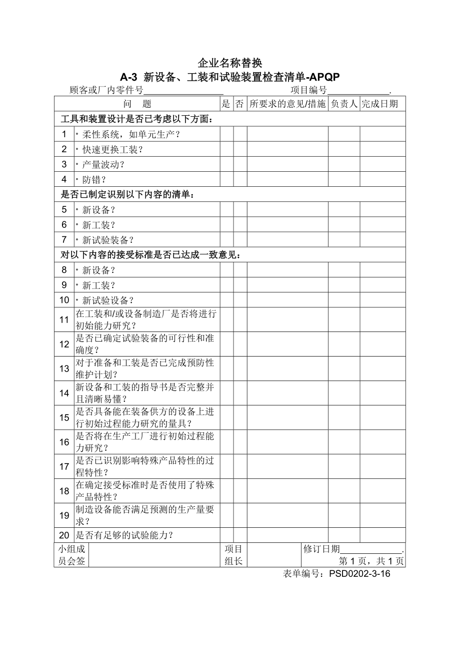 2.093A3新设备工装和试验装置检查清单_第1页