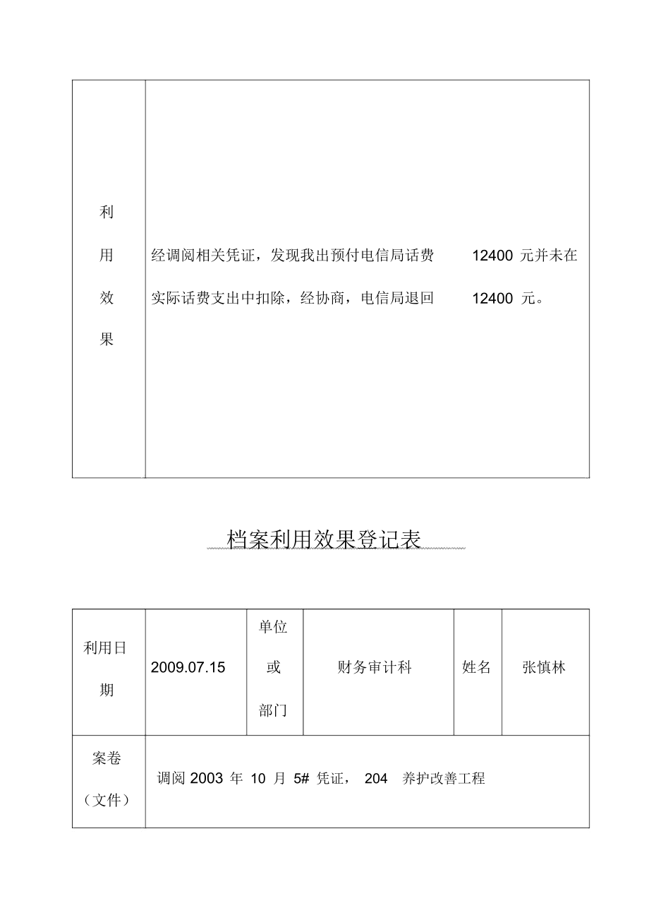 档案利用效果登记表