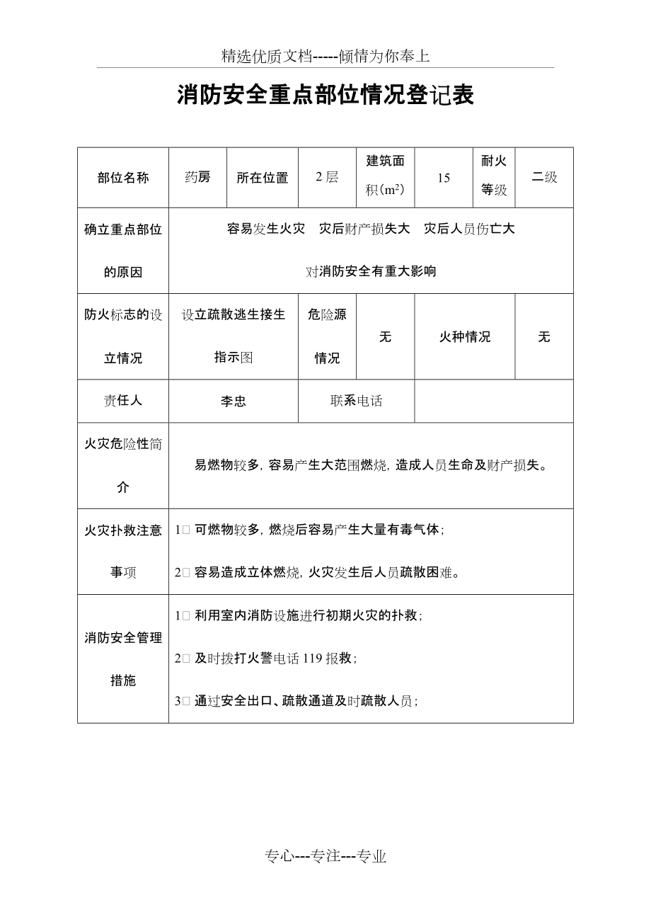 消防安全重點部位情況登記表共1頁