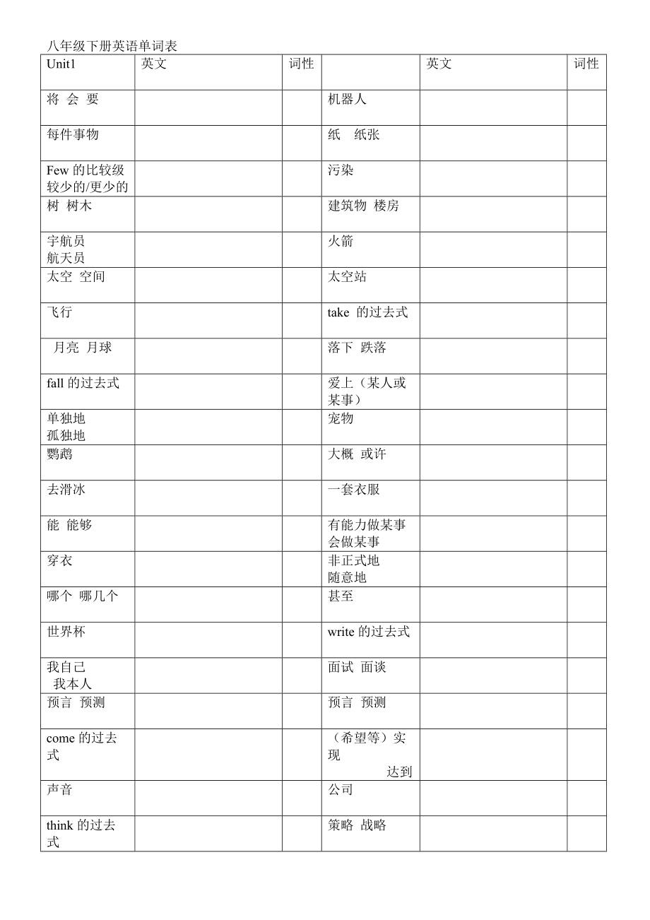 人教版八年级下册英语单词表(汉语版）_第1页