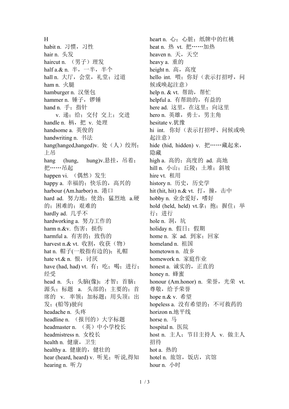 2011年高考英语词汇表(字母HIJK开头)Word版_第1页