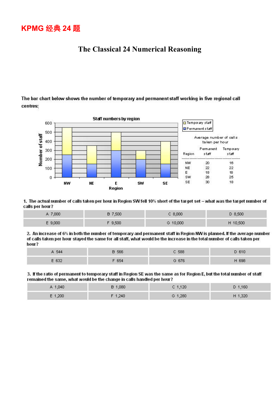 KPMG经典24题_第1页