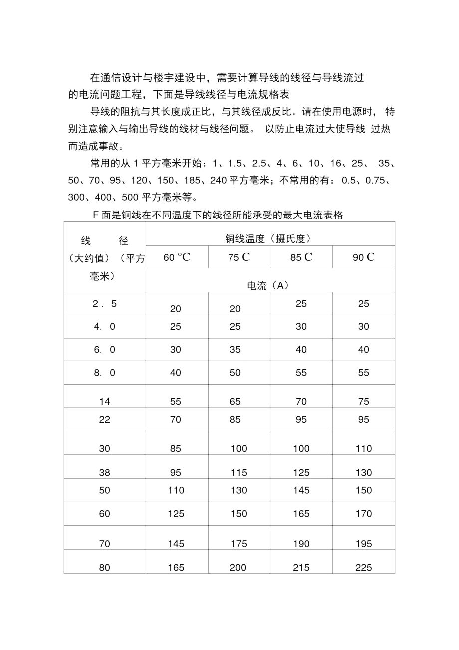 導線線徑與電流對照表_第1頁