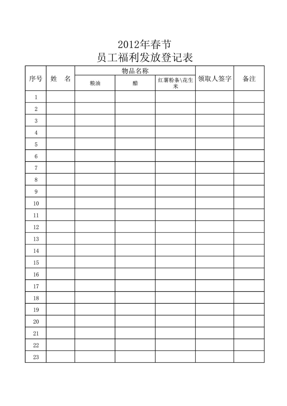 节福利发放登记表_第1页