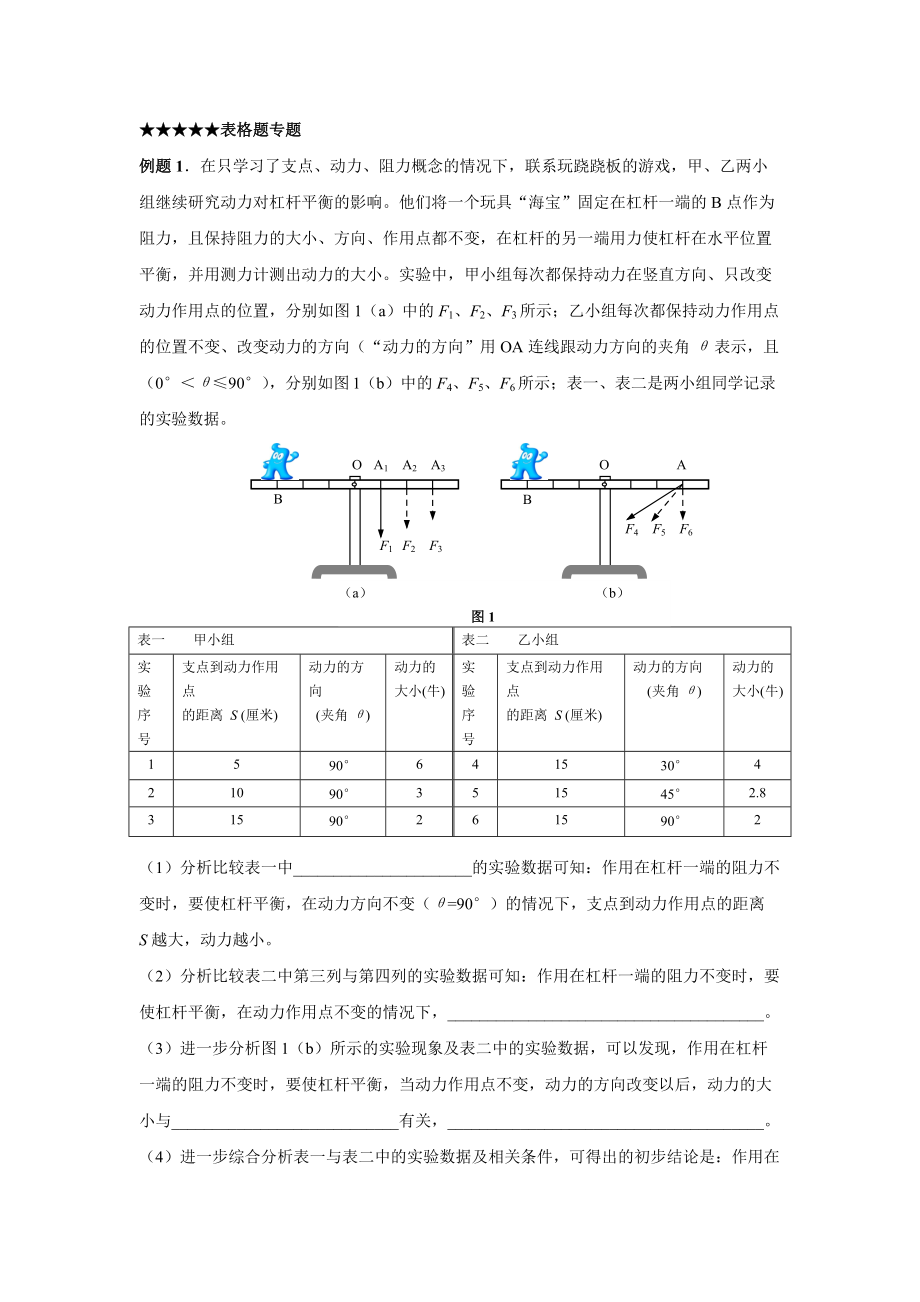 中考物理表格專題_第1頁