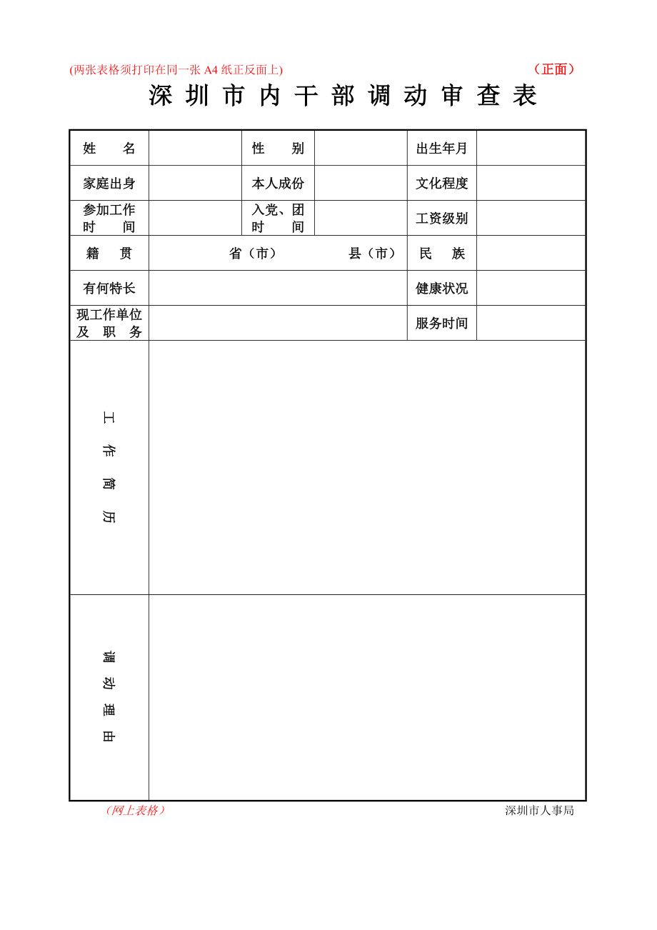 深圳市内干部调动审查表_第1页
