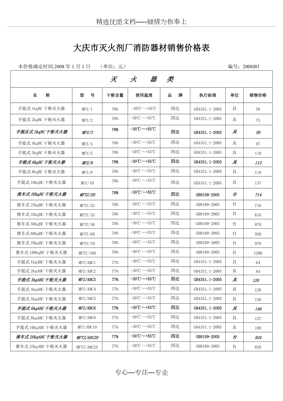 消防器材报价表图片