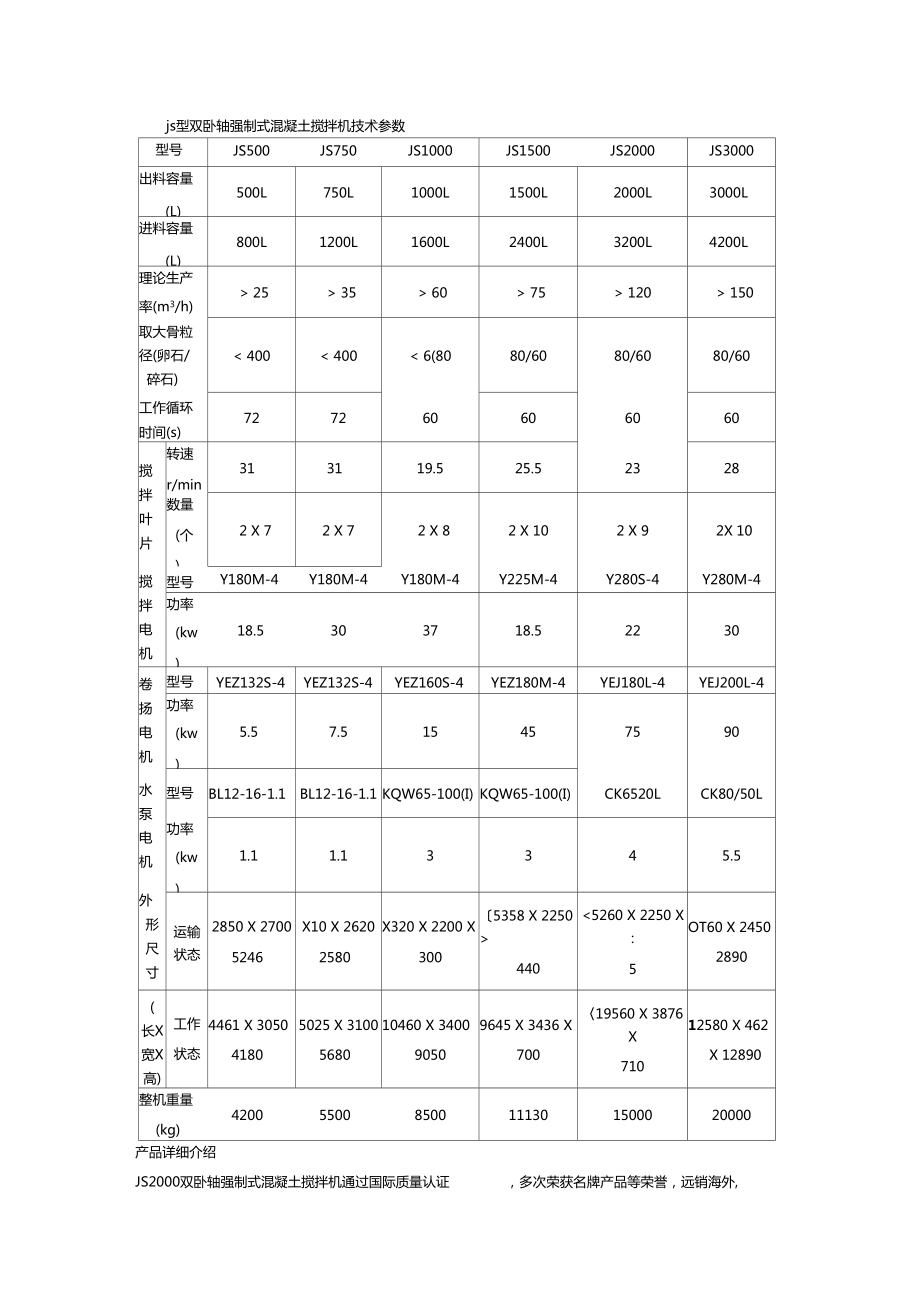 各種雙臥軸混凝土攪拌機參數(shù)_第1頁