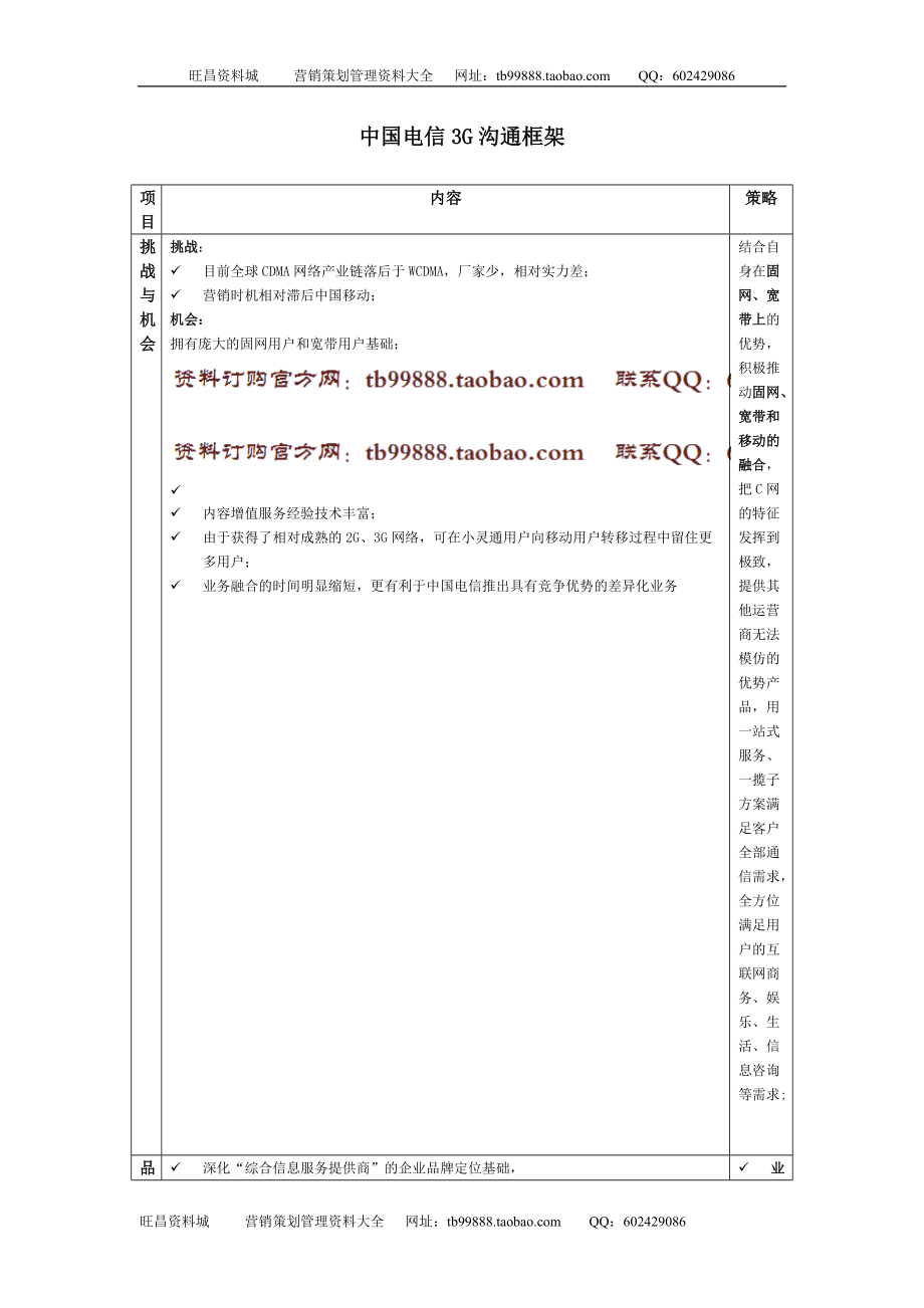 中国电信3G沟通框架_第1页