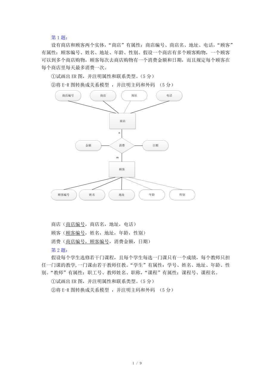 数据库 10个ER图练习题(只有ER图)_第1页