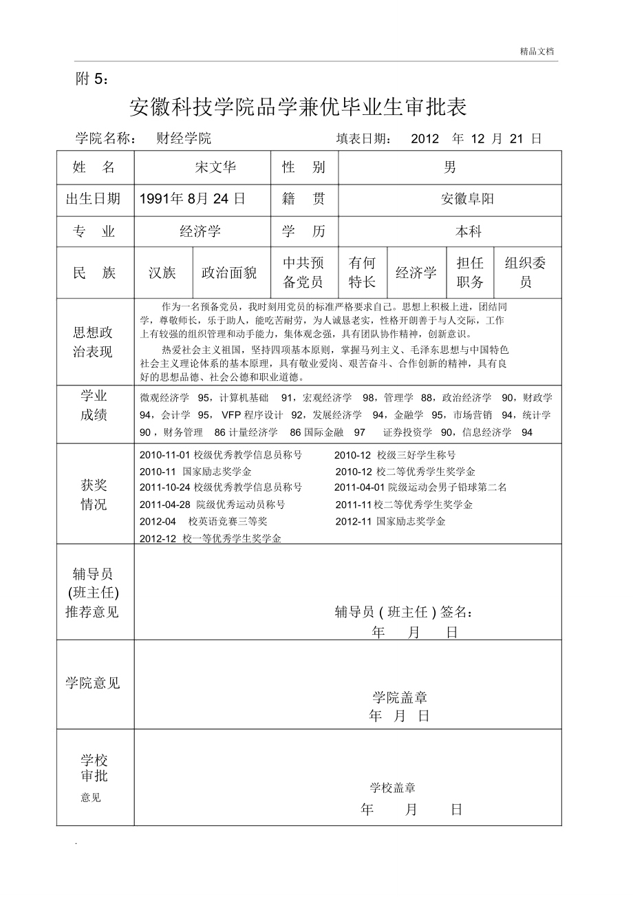 安徽科技學(xué)院品學(xué)兼優(yōu)畢業(yè)生審批表_第1頁