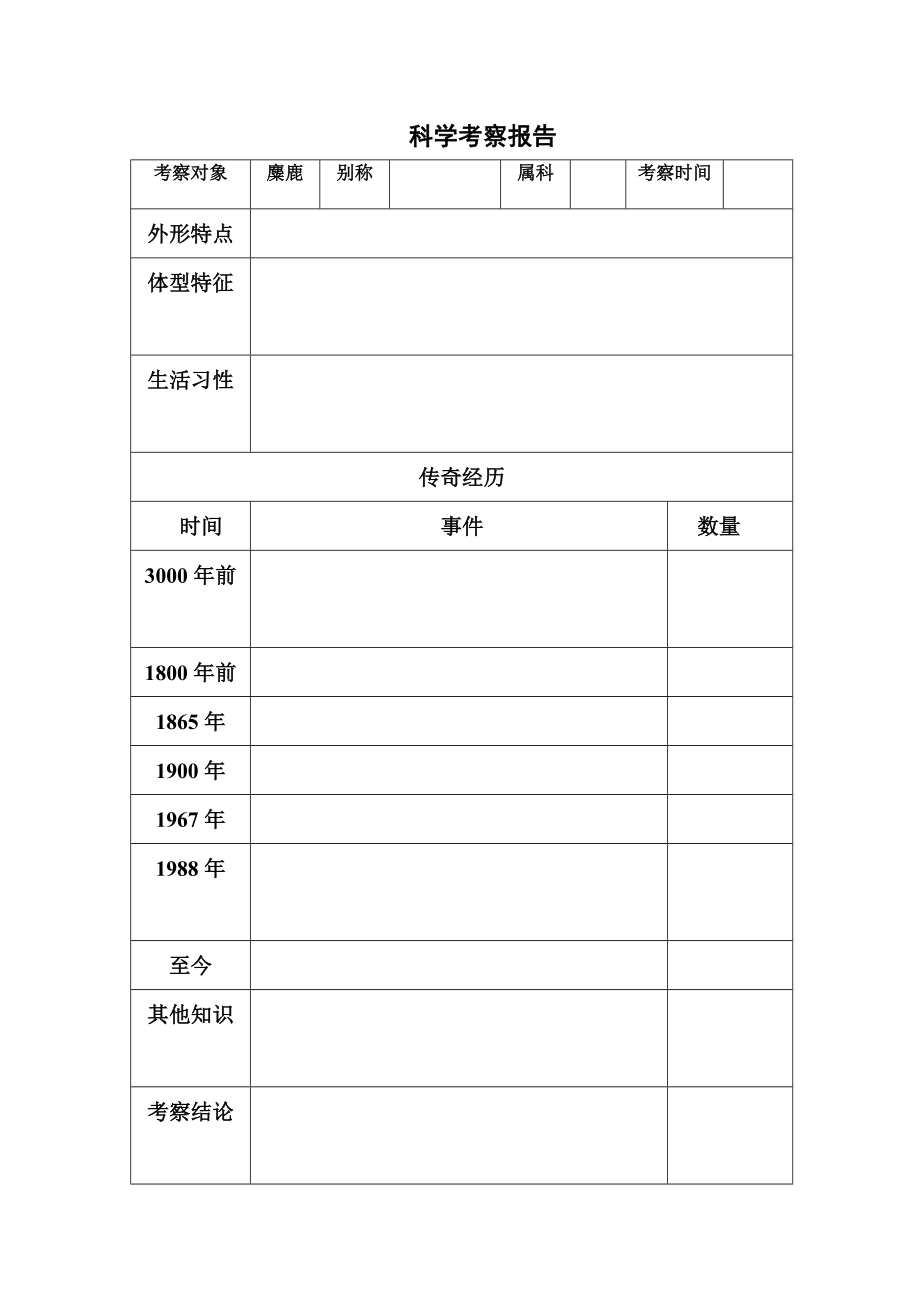 《麋鹿》科學(xué)考察報(bào)告表_第1頁(yè)