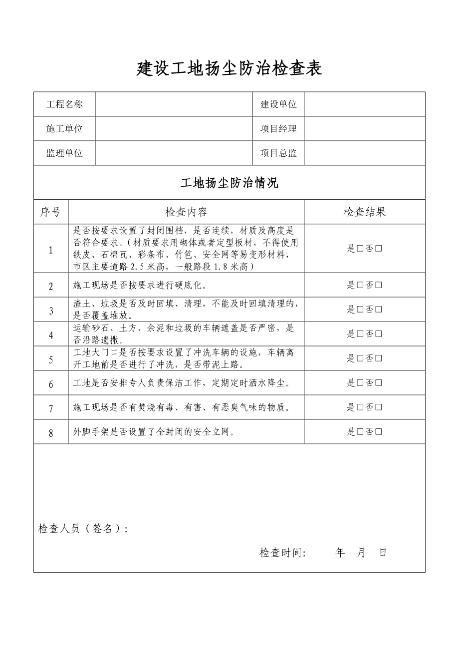 建设工地扬尘防治检查表_第1页