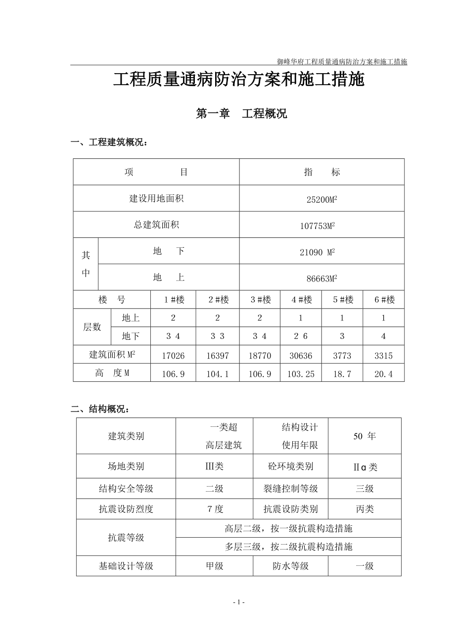 质量通病防治方案_第1页