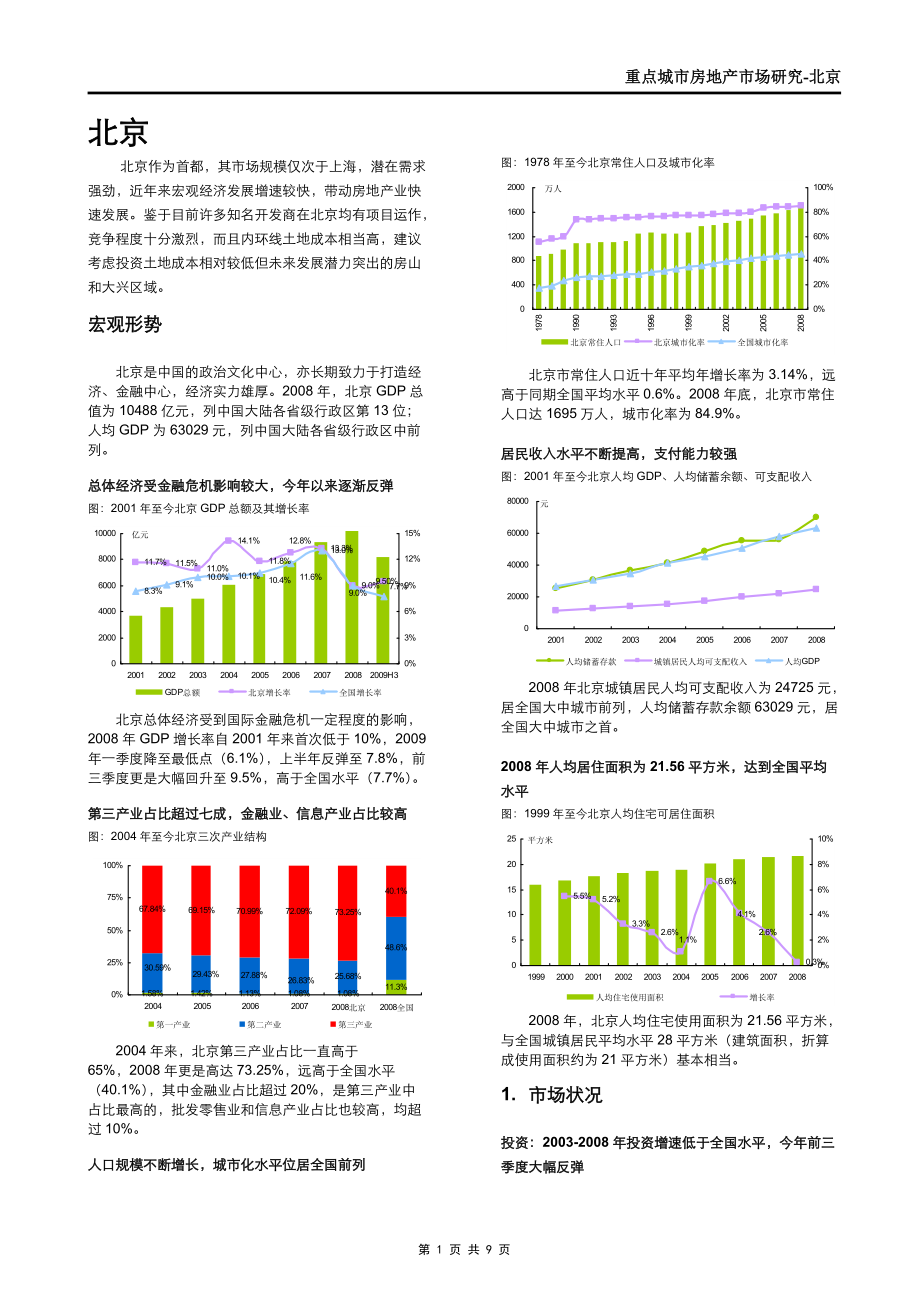 北京房地产市场研究_第1页