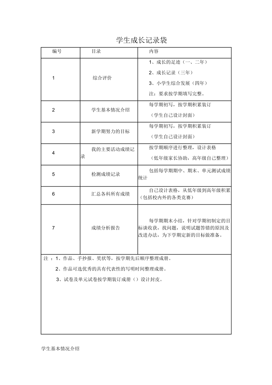 学生成长记录袋_第1页