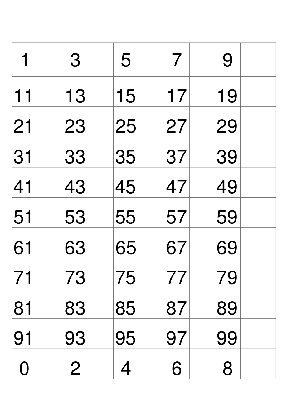 100以内数学数字填空_第1页